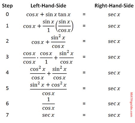 Free simplify calculator - simplify algebraic expressions step-by-step. . Simplify trigonometric expressions calculator